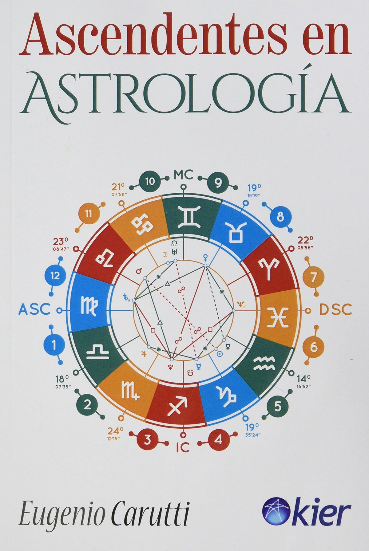 Ascendentes en Astrología