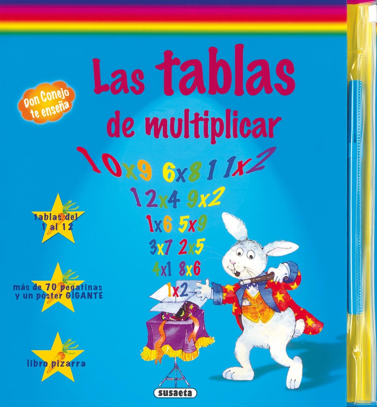 Las tablas de multiplicar